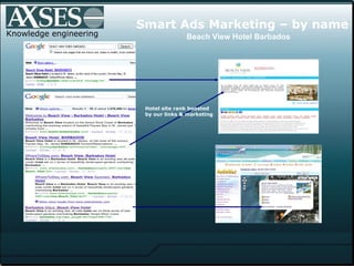 Knowledge engineering Smart Ads Marketing – by name Beach View Hotel Barbados Hotel site rank boosted  by our links & marketing   