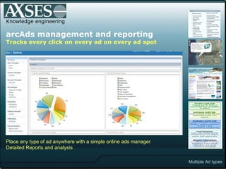 .  Knowledge engineering arcAds management and reporting Tracks every click on every ad on every ad spot Place any type of ad anywhere with a simple online ads manager Detailed Reports and analysis Multiple Ad types 
