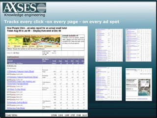 .  Knowledge engineering Tracks every click -on every page - on every ad spot 