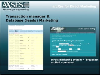 Knowledge engineering arcRes for Direct Marketing Transaction manager &  Database (leads) Marketing Direct marketing system =  broadcast arcMail = personal 