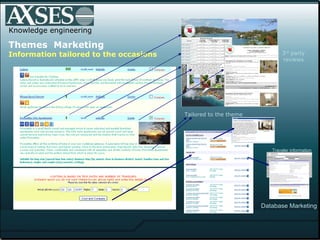 Knowledge engineering Themes  Marketing Information tailored to the occasions Tailored to the theme Database Marketing Traveler information 3 rd  party reviews 