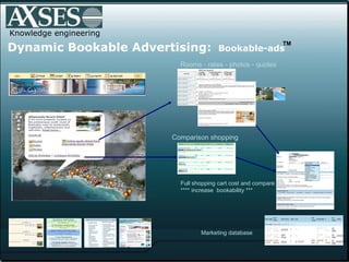 .  Knowledge engineering Dynamic Bookable Advertising:  Bookable-ads Rooms - rates - photos - quotes Full shopping cart cost and compare **** increase  bookability *** Comparison shopping TM Marketing database 