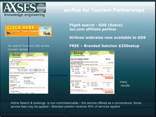 Knowledge engineering many  results arcRes for Tourism Partnerships Flight search - GDS (Sabre)  ian.com affiliate partner...