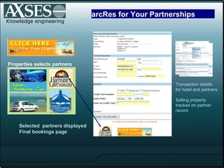 Knowledge engineering Transaction details  for hotel and partners Selling property tracked on partner  record arcRes for Your Partnerships Properties selects partners Selected  partners displayed Final bookings page 