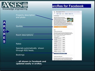 A RC R E S Knowledge engineering Property description and photo Quotes Room descriptions Rates Specials automatically  shown through RSS feeds. Bookings …  all shown in Facebook and updated easily in arcRes. arcRes for Facebook 