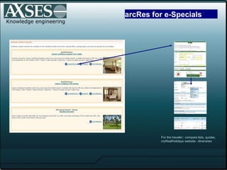 . .  Knowledge engineering For the traveler:: compare lists, quotes,  myRealHolidays website- -itineraries arcRes for e-Specials 