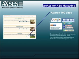 . .  Knowledge engineering Distribute globally with RSS feeds - travelers get latest specials mailed to them http://barbadosvacationspecials.com/rss_ feeds/BarbadosVacationSpecials.xml  Approx 100 sites arcRes for RSS Marketing 