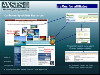 Knowledge engineering Transaction record show agent.    Custom reports available Caribbean Specialists Resources Links to:  Barbados Sandy Lane A Bookings Barbados Service direct on Travel Agents site * Axses supplied  agent website * Agents own website arcRes for affiliates For the traveler:: compare lists, quotes,  myRealHolidays website- -itineraries 