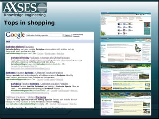 . .  Knowledge engineering Tops in shopping   