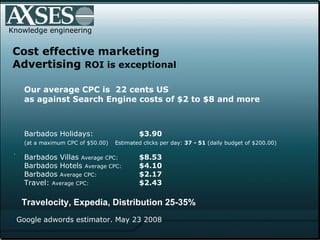 . .  Knowledge engineering Cost effective marketing Advertising  ROI is exceptional Our average CPC is  22 cents US  as against Search Engine costs of $2 to $8 and more   Barbados Holidays:  $3.90   (at a maximum CPC of $50.00)   Estimated clicks per day:  37 - 51  (daily budget of $200.00) Barbados Villas  Average CPC:   $8.53 Barbados Hotels  Average CPC:   $4.10   Barbados  Average CPC: $2.17   Travel:  Average CPC:   $2.43 Google adwords estimator. May 23 2008 Travelocity, Expedia, Distribution 25-35% 