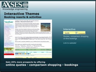 .  Knowledge engineering Interactive Themes  Booking resorts & activities Gain 25% more prospects by offering  online quotes - comparison shopping - bookings Interactive : Quotes, comparison shopping,  on-line bookings Link to website! 