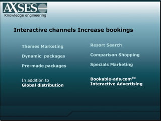 . Knowledge engineering Interactive channels Increase bookings Themes Marketing Dynamic  packages Pre-made packages In addition to Global distribution Resort Search Comparison Shopping Specials Marketing Bookable-ads.com  Interactive Advertising TM 