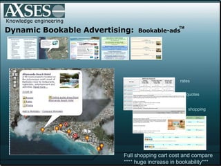.  Knowledge engineering Dynamic Bookable Advertising:  Bookable-ads rates quotes Full shopping cart cost and compare **** huge increase in bookability*** shopping TM 