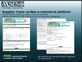 Knowledge engineering .   Easy to use  admin tools All inventory options All payment options All Guarantee options Full control of content  Research Newsletter Client Management Database Marketing Flexible Family plan & ages Flexible rules & policies Groups – Specials – Packages Themes Management Co-Marketing (Partners Program) Distribution | GDS | Affiliates FaceBook 