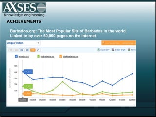 ACHIEVEMENTS Barbados.org: The Most Popular Site of Barbados in the world Linked to by over 50,000 pages on the internet .      Knowledge engineering 
