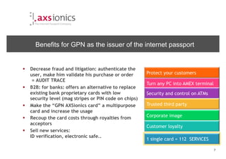 Axsionics quick presentation for slideshare | PDF