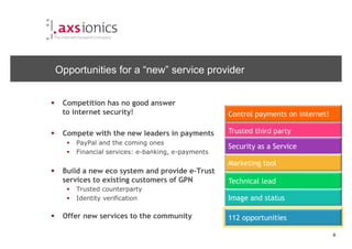 Axsionics quick presentation for slideshare | PDF
