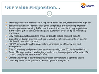 6



Broad experience in compliance in regulated health industry from low risk to high risk
Senior consultants (>15 years) with global compliance and consulting expertise
Broad experience spanning R&D, pre-clinical/clinical, manufacturing, importation,
distribution/logistics, sales, marketing and customer service and post marketing
processes
Only health products consulting group in Canada with in-house IT experts
Ground level design planning start ups to valuable risk management services for
clients with marketed products
RQBI™ service offering for more mature companies for efficiency and cost
management
True “Consulting” and professional services servicing over 50 clients worldwide
Project Management and leading large scale compliance projects in Canada, USA,
Mexico, Europe and Asia (China & India)
Current knowledge of technology and process accelerators to optimize quality
Often requested to supply staff for expert opinions in litigations
 