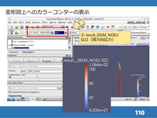 110
変形図上へのカラーコンターの表示
① result_SIGM_NOEU
SIZZ（周方向応力）
 