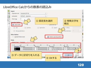 120
LibreOffice Calcからの数表の読込み
① 固定長を選択 ② 特殊文字を
検出
③ データに区切りを入れる
④ OKする
 