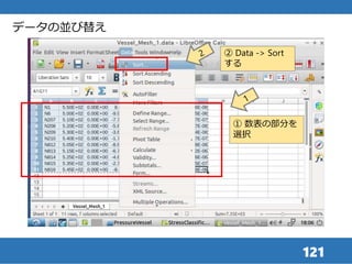 121
データの並び替え
① 数表の部分を
選択
② Data -> Sort
する
 