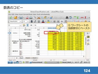 124
数表のコピー
① ワークシートの
当該部分にペースト
 