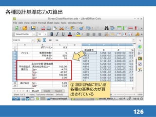 126
各種設計基準応力の算出
① 設計評価に用いる
各種の基準応力が算
出されている
 