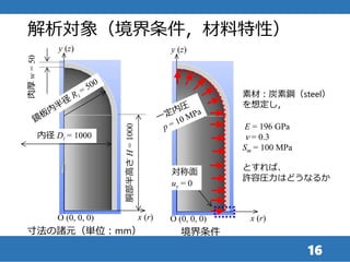 O (0, 0, 0) x (r)
y (z)
解析対象（境界条件，材料特性）
16
O (0, 0, 0) x (r)
y (z)
内径 Di = 1000
胴部半高さH=1000
肉厚w=50
寸法の諸元（単位：mm） 境界条件
対称面
uy = 0
素材：炭素鋼（steel）
を想定し，
E = 196 GPa
n = 0.3
Sm = 100 MPa
とすれば、
許容圧力はどうなるか
 