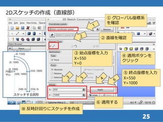 25
① グローバル座標系
を確認
② 直線を確認
③ 始点座標を入力
X=550
Y=0
④ 適用ボタンを
クリック
⑤ 終点座標を入力
X=550
Y=1000
⑥ 適用する
2Dスケッチの作成（直線部）
スケッチする図形
(550, 0)
(550, 1000)
(0, 1550)
(0, 1500)
(500, 1000)
(500, 0)
(0, 1000)
円弧の
中心
※ 反時計回りにスケッチを作成
 