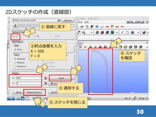 30
③ 適用する
① 直線に戻す
②終点座標を入力
X = 500
Y = 0
2Dスケッチの作成（直線部）
④ スケッチ
を確認
⑤ スケッチを閉じる
 