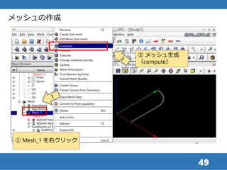 49
メッシュの作成
② メッシュ生成
（compute）
① Mesh_1 を右クリック
 