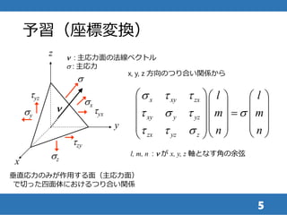 予習（座標変換）
5
x
y
z
垂直応力のみが作用する面（主応力面）
で切った四面体におけるつり合い関係
sx
tyz
sy
tyx
sz
tzy
s
n
n : 主応力面の法線ベクトル
s : 主応力
x xy zx
xy y yz
zx yz z
l l
m m
n n
s t t
t s t s
t t s
    
    
    
    
    
x, y, z 方向のつり合い関係から
l, m, n : n が x, y, z 軸となす角の余弦
 