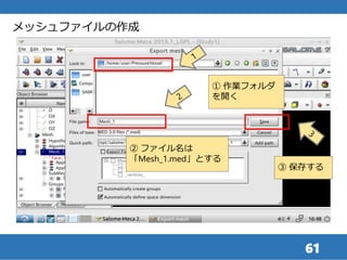61
メッシュファイルの作成
① 作業フォルダ
を開く
② ファイル名は
「Mesh_1.med」とする
③ 保存する
 