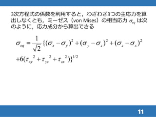 11
3次方程式の係数を利用すると，わざわざ3つの主応力を算
出しなくとも，ミーゼス（von Mises）の相当応力 seq は次
のように，応力成分から算出できる
2 2 2
2 2 2 1/2
1
{( ) ( ) ( )
2
6( )}
...