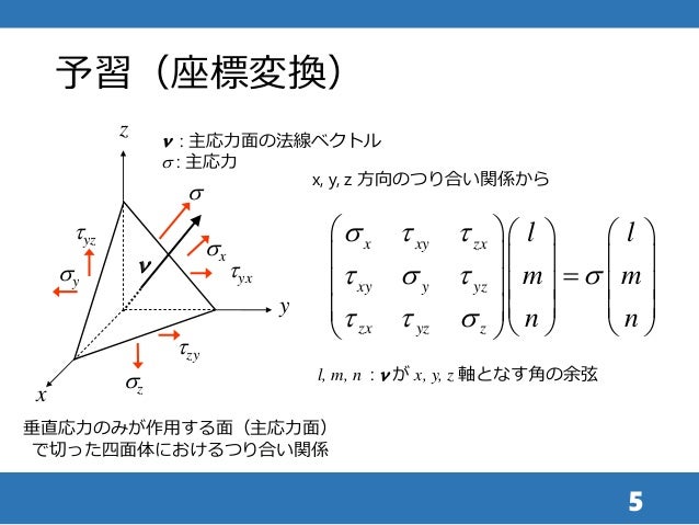 Ax Symmetricpressurevesselelasticstressanalysis