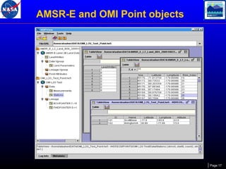 AMSR-E and OMI Point objects

Page 17

 
