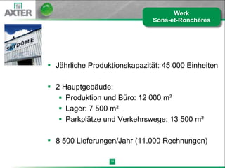 Werk
                              Sons-et-Ronchères




 Jährliche Produktionskapazität: 45 000 Einheiten

 2 Hauptgebäude:
    Produktion und Büro: 12 000 m²
    Lager: 7 500 m²
    Parkplätze und Verkehrswege: 13 500 m²

 8 500 Lieferungen/Jahr (11.000 Rechnungen)

                  24
 