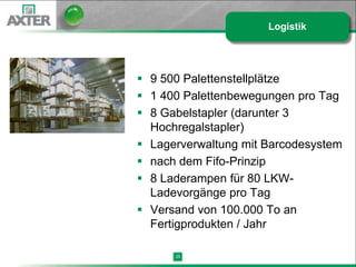 Logistik




 9 500 Palettenstellplätze
 1 400 Palettenbewegungen pro Tag
 8 Gabelstapler (darunter 3
  Hochregalstapler)
 Lagerverwaltung mit Barcodesystem
 nach dem Fifo-Prinzip
 8 Laderampen für 80 LKW-
  Ladevorgänge pro Tag
 Versand von 100.000 To an
  Fertigprodukten / Jahr

      25
 