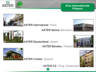 Eine internationale
                                      Präsenz




AXTER International : Paris
              AXTER Iberica: Barcelona



AXTER Deutschland : Illzach
               AXTER Benelux : Hasselt



AXTER Limited : Ipswich

               AXTER CZ : Prag, Tschechien
                   26
 