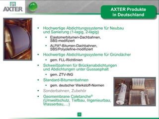 AXTER Produkte
                                          in Deutschland


   Hochwertige Abdichtungssysteme für Neubau
    und Sanierung (1-lagig, 2-lagig)
      Elastomerbitumen-Dachbahnen,
       SBS-modifiziert
      ALPA®-Bitumen-Dachbahnen,
       SBS/Polyolefine-modifiziert
   Hochwertige Abdichtungssysteme für Gründächer
      gem. FLL-Richtlinien
   Schweißbahnen für Brückenabdichtungen
    und Abdichtungen unter Gussasphalt
      gem. ZTV-ING
   Standard-Bitumenbahnen
      gem. deutscher Werkstoff-Normen
   Sonderbahnen, Zubehör
   Geomembrane Coletanche®
    (Umweltschutz, Tiefbau, Ingenieurbau,
    Wasserbau,…)

                        31
 