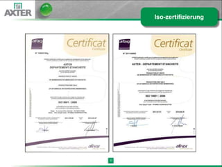 Iso-zertifizierung




33
 