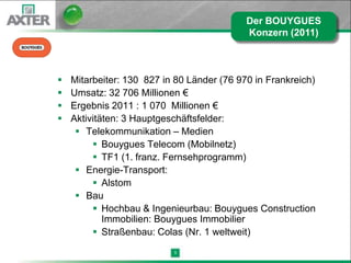 Der BOUYGUES
                                            Konzern (2011)



   Mitarbeiter: 130 827 in 80 Länder (76 970 in Frankreich)
   Umsatz: 32 706 Millionen €
   Ergebnis 2011 : 1 070 Millionen €
   Aktivitäten: 3 Hauptgeschäftsfelder:
      Telekommunikation – Medien
          Bouygues Telecom (Mobilnetz)
          TF1 (1. franz. Fernsehprogramm)
      Energie-Transport:
          Alstom
      Bau
          Hochbau & Ingenieurbau: Bouygues Construction
            Immobilien: Bouygues Immobilier
          Straßenbau: Colas (Nr. 1 weltweit)
                           5
 