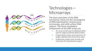 Technologies –
Microarrays
The basic principles of the DNA
microarray. These are the convergence
of DNA hybridization, fluorescence
microscopy, and solid surface DNA
capture. The three mandatory
components of the SNP arrays are
1. An array containing immobilized allele-
specific oligonucleotide (ASO) probes.
2. Fragmented nucleic acid sequences of
target, labelled with fluorescent dyes.
3. A detection system that records and
interprets the hybridization signal.
 