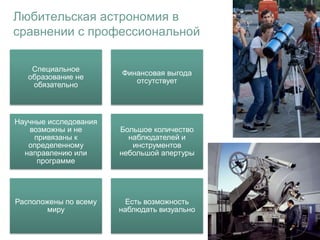 Любительская астрономия в
сравнении с профессиональной
Специальное
образование не
обязательно
Финансовая выгода
отсутствует
Научные исследования
возможны и не
привязаны к
определенному
направлению или
программе
Большое количество
наблюдателей и
инструментов
небольшой апертуры
Расположены по всему
миру
Есть возможность
наблюдать визуально
 