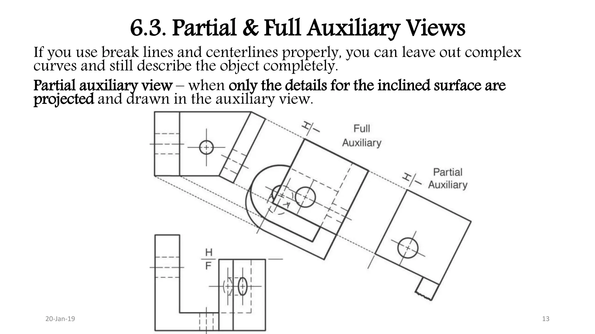 6.3. Partial & Full Auxiliary Views
If you use break lines and centerlines properly, you can leave out complex
curves and still describe the object completely.
Partial auxiliary view – when only the details for the inclined surface are
projected and drawn in the auxiliary view.
20-Jan-19 13
 