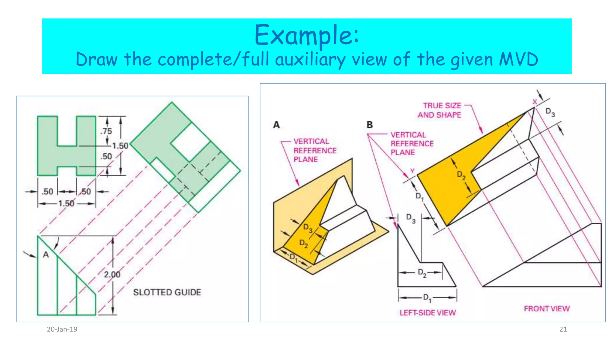Example:
Draw the complete/full auxiliary view of the given MVD
20-Jan-19 21
 