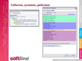 События, условия, действия 
