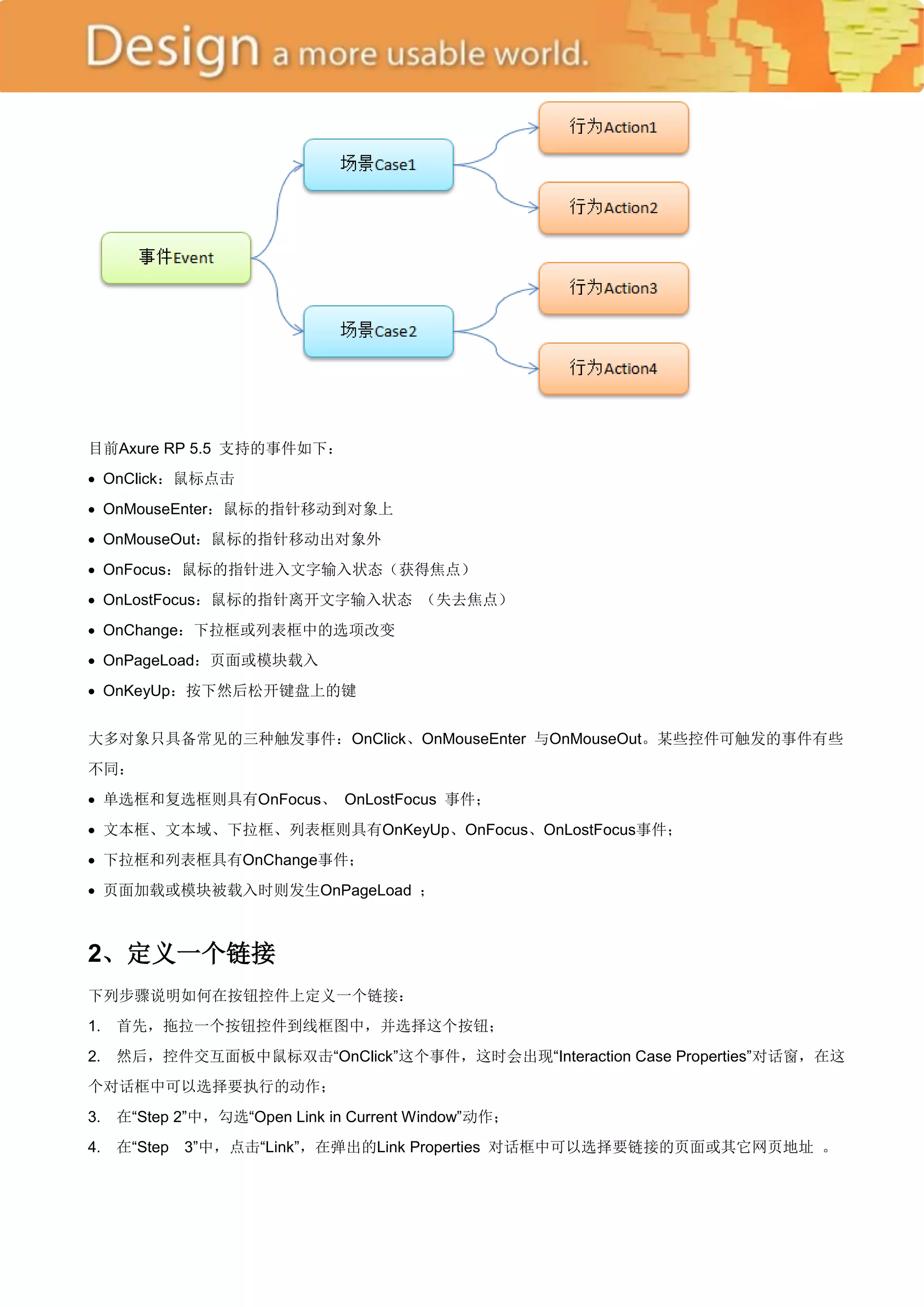 目前Axure RP 5.5 支持的事件如下：
 OnClick：鼠标点击
 OnMouseEnter：鼠标的指针移动到对象上
 OnMouseOut：鼠标的指针移动出对象外
 OnFocus：鼠标的指针进入文字输入状态（获得焦点）
 OnLostFocus：鼠标的指针离开文字输入状态 （失去焦点）
 OnChange：下拉框或列表框中的选项改变
 OnPageLoad：页面或模块载入
 OnKeyUp：按下然后松开键盘上的键


大多对象只具备常见的三种触发事件：OnClick、OnMouseEnter 与OnMouseOut。某些控件可触发的事件有些
不同：
 单选框和复选框则具有OnFocus、 OnLostFocus 事件；
 文本框、文本域、下拉框、列表框则具有OnKeyUp、OnFocus、OnLostFocus事件；
 下拉框和列表框具有OnChange事件；
 页面加载或模块被载入时则发生OnPageLoad ；



2、定义一个链接
下列步骤说明如何在按钮控件上定义一个链接：
1.   首先，拖拉一个按钮控件到线框图中，并选择这个按钮；
2.   然后，控件交互面板中鼠标双击―OnClick‖这个事件，这时会出现―Interaction Case Properties‖对话窗，在这
个对话框中可以选择要执行的动作；
3.   在―Step 2‖中，勾选―Open Link in Current Window‖动作；
4.   在―Step   3‖中，点击―Link‖，在弹出的Link Properties 对话框中可以选择要链接的页面或其它网页地址 。
 