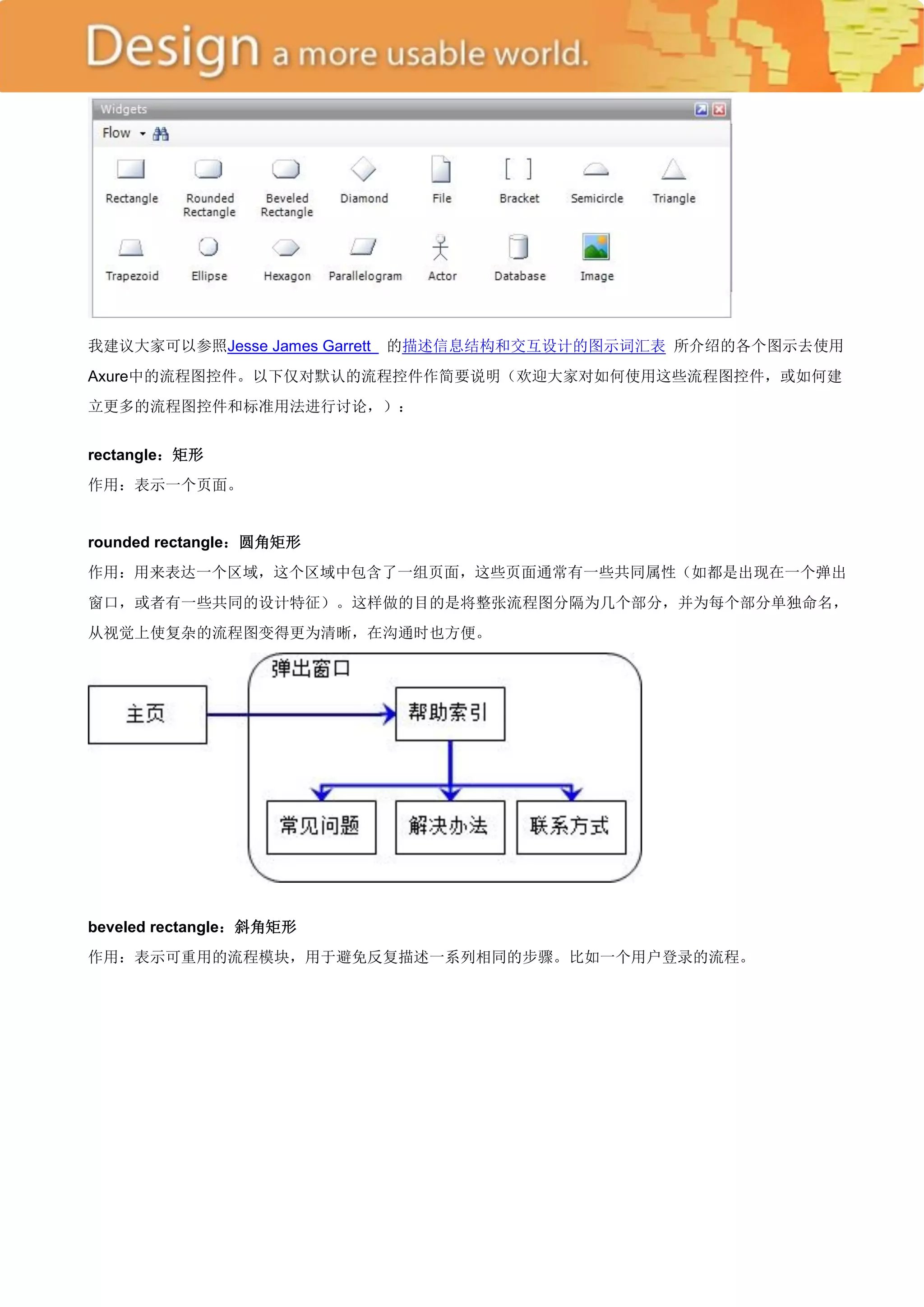 我建议大家可以参照Jesse James Garrett   的描述信息结构和交互设计的图示词汇表 所介绍的各个图示去使用
Axure中的流程图控件。以下仅对默认的流程控件作简要说明（欢迎大家对如何使用这些流程图控件，或如何建
立更多的流程图控件和标准用法进行讨论，）：


rectangle：矩形
作用：表示一个页面。


rounded rectangle：圆角矩形
作用：用来表达一个区域，这个区域中包含了一组页面，这些页面通常有一些共同属性（如都是出现在一个弹出
窗口，或者有一些共同的设计特征）。这样做的目的是将整张流程图分隔为几个部分，并为每个部分单独命名，
从视觉上使复杂的流程图变得更为清晰，在沟通时也方便。




beveled rectangle：斜角矩形
作用：表示可重用的流程模块，用于避免反复描述一系列相同的步骤。比如一个用户登录的流程。
 