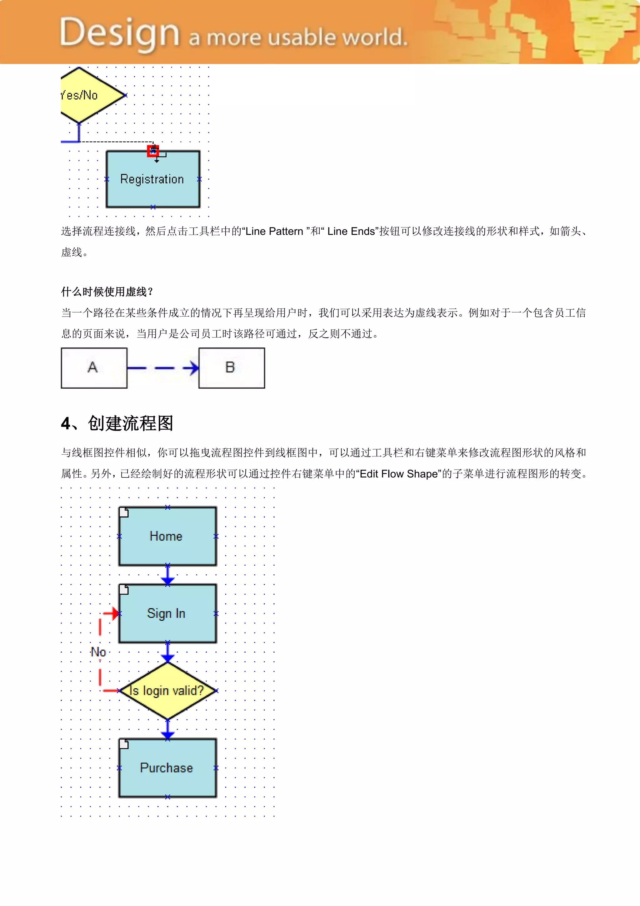 选择流程连接线，然后点击工具栏中的―Line Pattern ‖和― Line Ends‖按钮可以修改连接线的形状和样式，如箭头、
虚线。


什么时候使用虚线？
当一个路径在某些条件成立的情况下再呈现给用户时，我们可以采用表达为虚线表示。例如对于一个包含员工信
息的页面来说，当用户是公司员工时该路径可通过，反之则不通过。




4、创建流程图
与线框图控件相似，你可以拖曳流程图控件到线框图中，可以通过工具栏和右键菜单来修改流程图形状的风格和
属性。另外，已经绘制好的流程形状可以通过控件右键菜单中的―Edit Flow Shape‖的子菜单进行流程图形的转变。
 